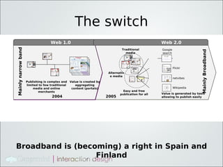 The switch
                                    Web 1.0                                                       Web 2.0
Mainly narrow band




                                                                             Traditional          Google




                                                                                                                           Mainly Broadband
                                                                               media              search




                                                                                                           Flickr
                                                                     Alternativ
                                                                      e media
                                                                                                           netvibes
                     Publishing is complex and Value is created by
                     limited to few traditional   aggregating
                         media and online       content (portals)                                          Wikipedia
                             merchants                                        Easy and free
                                                                            publication for all   Value is generated by tools
                                    2004                             2005                         allowing to publish easily




Broadband is (becoming) a right in Spain and
                  Finland
 