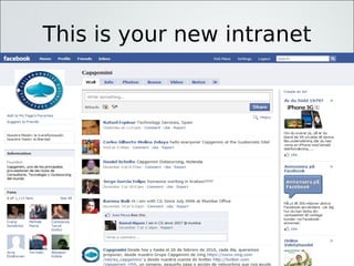 This is your new intranet
 