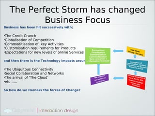 The Perfect Storm has changed
           Business Focus
Business has been hit successively with;

•The Credit Crunch
•Globalisation of Competition
•Commoditisation of key Activities
•Customisation requirements for Products
•Expectations for new levels of online Services

and then there is the Technology impacts around;

•The Ubiquitous Connectivity
•Social Collaboration and Networks
•The arrival of ‘The Cloud’
•etc …..

So how do we Harness the forces of Change?
 