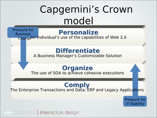 Capgemini’s Crown
                   model
 Pressure for
   Business              Personalize
    Change An Individual’s use of the capabilities of Web 2.0


                       Differentiate
            A Business Manager’s Customizable Solution


                           Organize
          The use of SOA to achieve cohesive executions


                            Comply
The Enterprise Transactions and Data; ERP and Legacy Applications

                                                            Pressure for
                                                             IT Stability
 