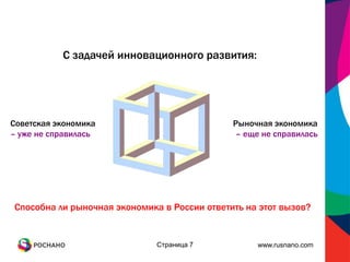 С задачей инновационного развития:




Советская экономика                           Рыночная экономика
– уже не справилась                            – еще не справилась




Способна ли рыночная экономика в России ответить на этот вызов?


                              Страница 7           www.rusnano.com
 
