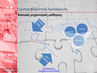Ενότητα 2.1_Σύγχρονες Θεωρήσεις για τη Μάθηση