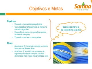 Objetivos e Metas Objetivos: Expandir a marca internacionalmente Consolidação e fortalecimento da marca no mercado argentino Expan são  da marca no mercado argentino através de franquias Expandir a marca em outros pa íses. Metas: Abertura de 01 (uma) loja conceito no centro financeiro de Buenos Aires À partir no 3 °  ano inicio do processo  de expansão através de franquias, visando abertura de mais 2 lojas nos próximos 2 anos  Sucesso da marca e  do conceito no país-alvo 