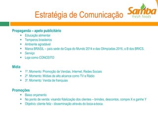 Estratégia de Comunicação Propaganda – apelo publicitário Educação alimentar Temperos brasileiros Ambiente agradável Marca BRASIL – país sede da Copa do Mundo 2014 e das Olimpíadas 2016, o B dos BRICS. Serviço Loja como CONCEITO Midia 1º. Momento: Promoção de Vendas, Internet, Redes Sociais 2º. Momento: Mídias de alto alcance como TV e Rádio 3º. Momento: Venda de franquias Promoções Baixo orçamento  No ponto de venda: visando fidelização dos clientes – brindes, descontos, compre X e ganhe Y Objetivo: cliente feliz - disseminação através do boca-a-boca. 