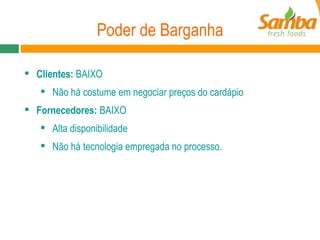 Poder de Barganha Clientes:  BAIXO Não há costume em negociar preços do cardápio Fornecedores:  BAIXO Alta disponibilidade Não há tecnologia empregada no processo.  