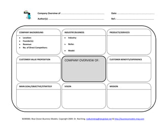 Toolkit for Preparing Your Own Blue Ocean-Performance Dashboard