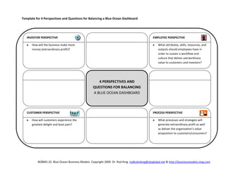Toolkit for Preparing Your Own Blue Ocean-Performance Dashboard