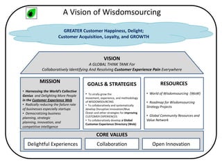 Collaboratively Building the Customer Experience Web: The Example of Wikipedia Slide 4