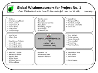   To collaboratively develop a Global Customer Experience Directory (Web)</li></ul>MISSION<br /><ul><li>  Harnessing the W...