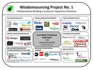   To apply the Wisdomsourcing methodology in                        co-creating a Customer Experience Directory (Web). </l...
