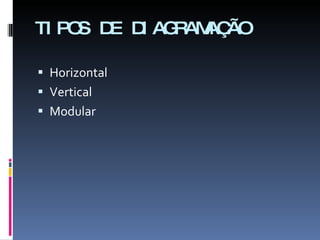 TIPOS DE DIAGRAMAÇÃO Horizontal Vertical Modular 