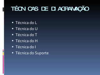 TÉCNICAS DE DIAGRAMAÇÃO Técnica do L Técnica do U Técnica do T Técnica do H Técnica do I Técnica do Suporte 