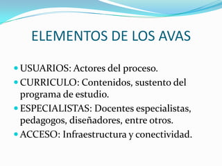 ELEMENTOS DE LOS AVASUSUARIOS: Actores del proceso.CURRICULO: Contenidos, sustento del programa de estudio.ESPECIALISTAS: Docentes especialistas, pedagogos, diseñadores, entre otros.ACCESO: Infraestructura y conectividad.