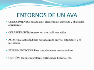ENTORNOS DE UN AVACONOCIMIENTO: Basado en el elemento del currículo y objeto del aprendizaje.COLABORACIÓN: Interacción y retroalimentación.ASESORIA: Actividad mas personalizada entre el estudiante  y el facilitador.EXPERIMENTACIÓN: Para complementar los contenidos.GESTIÓN: Trámites escolares, certificados, historial, etc.