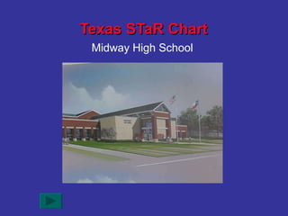 Texas STaR Chart Midway High School 