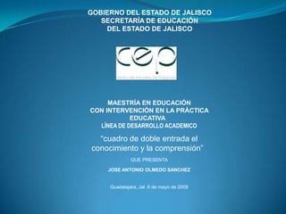 GOBIERNO DEL ESTADO DE JALISCO
   SECRETARÍA DE EDUCACIÓN
    DEL ESTADO DE JALISCO




     MAESTRÍA EN EDUCACIÓN
CON INTERVENCIÓN EN LA PRÁCTICA
            EDUCATIVA
  LÍNEA DE DESARROLLO ACADEMICO

  “cuadro de doble entrada el
conocimiento y la comprensión”
              QUE PRESENTA

    JOSE ANTONIO OLMEDO SANCHEZ


     Guadalajara, Jal. 6 de mayo de 2009
 