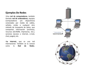 Ejemplos De Redes Una  red de computadoras , también llamada  red de ordenadores,  equipos (computadoras y/o dispositivos) conectados por medio de cables, señales, ondas o cualquier otro método de transporte de datos, que comparten información (archivos), recursos (CD-ROM, impresoras, etc.), servicios (acceso a internet, e-mail, chat, juegos), etc. La internet , que es una red Internacional. También se la conoce como la  Red de Redes . 