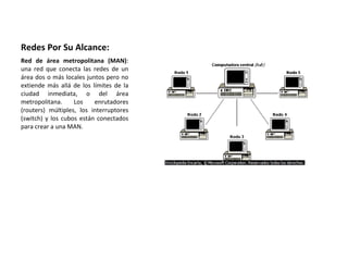 Redes Por Su Alcance: Red de área metropolitana (MAN) : una red que conecta las redes de un área dos o más locales juntos pero no extiende más allá de los límites de la ciudad inmediata, o del área metropolitana. Los enrutadores (routers) múltiples, los interruptores (switch) y los cubos están conectados para crear a una MAN. 