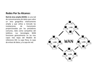 Redes Por Su Alcance: Red de área amplia (WAN) : es una red de comunicaciones de datos que cubre un área geográfica relativamente amplia y que utiliza a menudo las instalaciones de transmisión proporcionadas por los portadores comunes, tales como compañías del teléfono. Las tecnologías WAN funcionan generalmente en las tres capas más bajas del Modelo de referencia OSI: la capa física, la capa de enlace de datos, y la capa de red. 