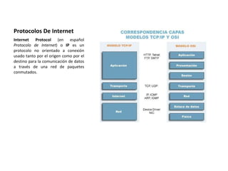 Protocolos De Internet Internet Protocol  (en español  Protocolo de Internet ) o  IP  es un protocolo no orientado a conexión usado tanto por el origen como por el destino para la comunicación de datos a través de una red de paquetes conmutados. 