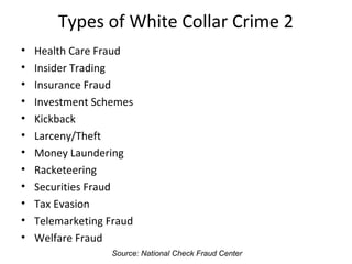 Types of White Collar Crime 2
• Health Care Fraud
• Insider Trading
• Insurance Fraud
• Investment Schemes
• Kickback
• Larceny/Theft
• Money Laundering
• Racketeering
• Securities Fraud
• Tax Evasion
• Telemarketing Fraud
• Welfare Fraud
Source: National Check Fraud Center
 