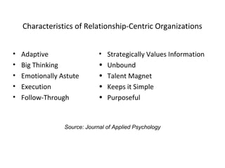 Characteristics of Relationship-Centric Organizations
• Adaptive
• Big Thinking
• Emotionally Astute
• Execution
• Follow-Through
• Strategically Values Information
• Unbound
• Talent Magnet
• Keeps it Simple
• Purposeful
Source: Journal of Applied Psychology
 