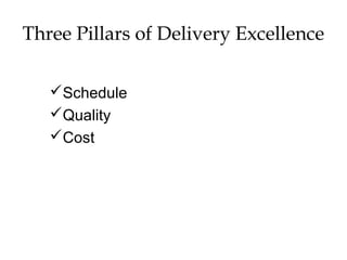 Three Pillars of Delivery Excellence
Schedule
Quality
Cost
 