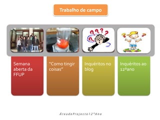 Trabalho de campo




Semana      “Como tingir    Inquéritos no   Inquéritos ao
aberta da   coisas”         blog            12ºano
FFUP




                ÁreadeProjecto12ºAno
 