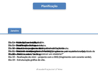 Planificação




  Janeiro                      Fevereiro                       Março



Dia 5 –-Inicio da Construção do Site.
    13 Publicação online do site.
         Reunião com o DEQ.
Dia 15 -Planificação da feira. a Feira.
    5 – Envio de convites para
         Distribuição de inquéritos.
    10 – Procura do programa da Faculdade de Farmácia.
    9 – Ida à Semana aberta ideal
Dia 15 -Levantamento das meadas. para a realização do site.
    9 –– Inicio do mini-projecto com o DEQ (tingimento com corante laranja).
    11 Envio de convites para a Feira.
Dia 21 -Tentativa de obtenção de informações sobre os pré requisitos na Faculdade de
Dia 28 – Melhoramento“como construir um relatório?”
    12 Palestra sobre do Blog.
Medicina.
Dia 19 – Realização do mini – projecto com o DEQ (tingimento com corante verde).
Dia 19 – Estruturação gráfica do site.


                           ÁreadeProjecto12ºAno
 