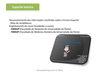 Suporte teórico


Desenvolvimento das informações recolhidas sobre o Ensino Superior.
- Nota de candidatura;
Englobamento de novas faculdades e cursos:
 - FADEUP (Faculdade de Desporto da Universidade do Porto);
 - FMDUP (Faculdade de Medicina Dentária da Universidade do Porto)




                          ÁreadeProjecto12ºAno
 