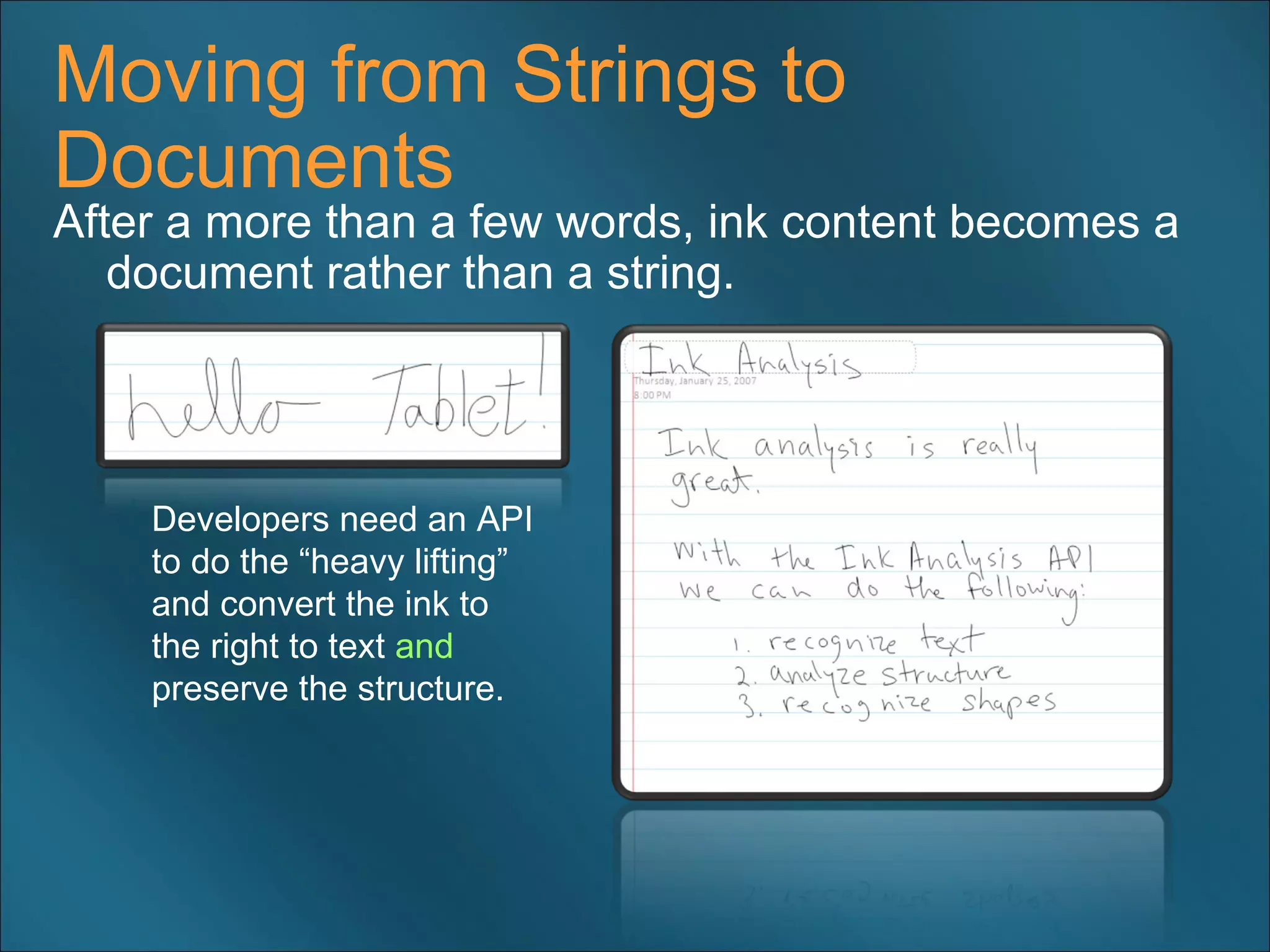 Moving from Strings to Documents After a more than a few words, ink content becomes a document rather than a string. Developers need an API  to do the “heavy lifting”  and convert the ink to  the right to text  and   preserve the structure. 