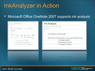 InkAnalyzer in Action Microsoft Office OneNote 2007 supports ink analysis 
