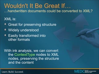 Wouldn't It Be Great If… XML is: Great for preserving structure Widely understood Easily transformed into  other formats With ink analysis, we can convert  the  ContextType  nodes to XML  nodes, preserving the structure  and the content … handwritten documents could be converted to XML? 