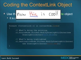 Coding the ContextLink Object Use the  Links  property of the  ContextNode  object It is a  ContextLink  collection foreach (ContextLink cl in contextNode. Links ) { // What's doing the pointing cl.SourceNode.Strokes.ModifyDrawingAttributes(new  DrawingAttributes( Color.Blue )); // What's being highlighted cl.DestinationNode.Strokes.ModifyDrawingAttributes( new DrawingAttributes( Color.Red )); } 