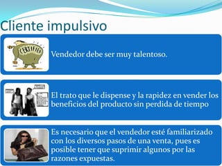 Cliente impulsivo