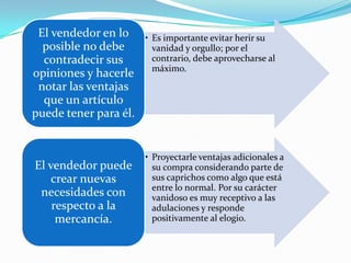 C:\Users\Gabriela\Documents\Tipos De Clientes