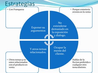 Estrategias
