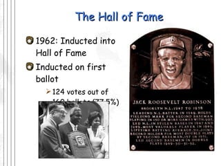 The Hall of Fame 1962: Inducted into Hall of Fame Inducted on first ballot  124 votes out of 160 ballots (77.5%)  
