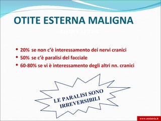 OTITE ESTERNA MALIGNA
                    MORTALITA’

 20% se non c’è interessamento dei nervi cranici
 50% se c’è paralisi del facciale
 60-80% se vi è interessamento degli altri nn. cranici




                                 O
                          S I SON
                      RALI BILI
                 LE PA VERSI
                   IRRE

                                                          www.otoiatria.it
 