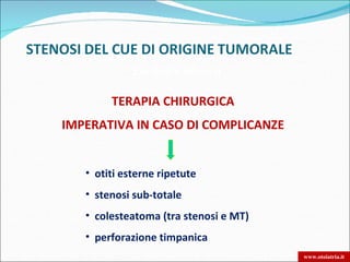 Esostosi e osteomi

        TERAPIA CHIRURGICA
IMPERATIVA IN CASO DI COMPLICANZE


   • otiti esterne ripetute
   • stenosi sub-totale
   • colesteatoma (tra stenosi e MT)
   • perforazione timpanica
                                       www.otoiatria.it
 