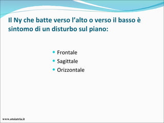 Il Ny che batte verso l’alto o verso il basso è sintomo di un disturbo sul piano: Frontale Sagittale Orizzontale www.otoiatria.it 