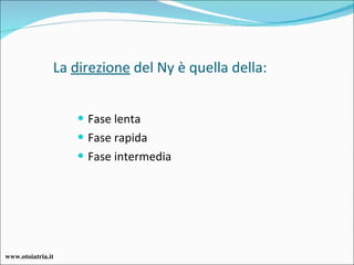 La  direzione  del Ny è quella della: Fase lenta Fase rapida Fase intermedia www.otoiatria.it 