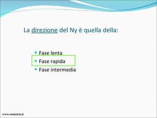 La  direzione  del Ny è quella della: Fase lenta Fase rapida Fase intermedia www.otoiatria.it 