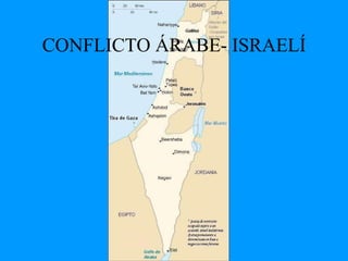 CONFLICTO ÁRABE- ISRAELÍ 