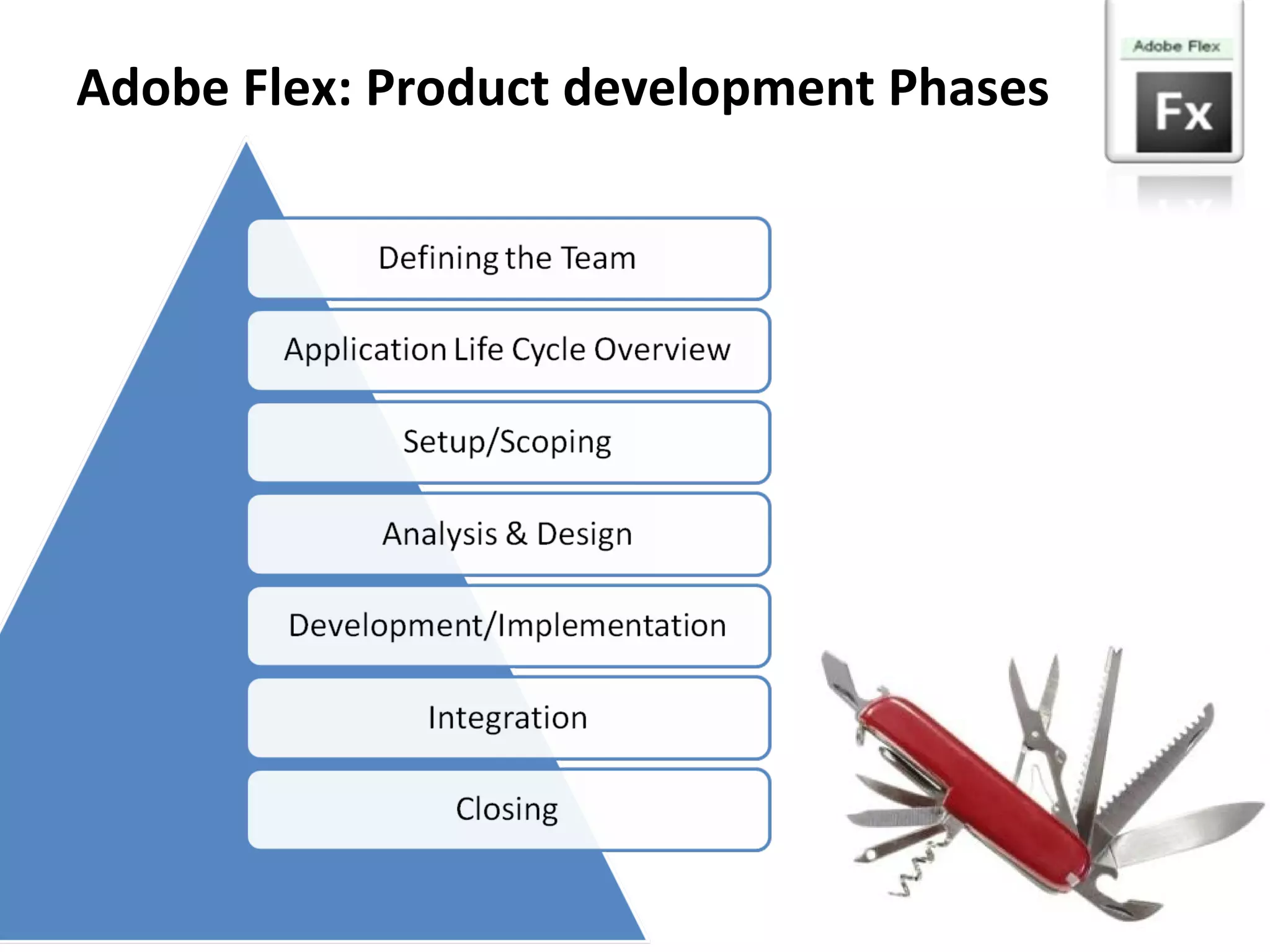 Adobe Flex: Product development Phases 