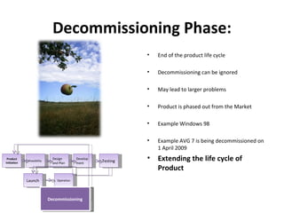 Decommissioning Phase: <ul><li>End of the product life cycle </li></ul><ul><li>Decommissioning can be ignored  </li></ul><...
