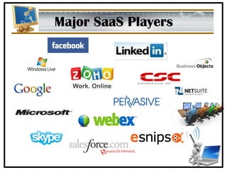 Major SaaS Players 