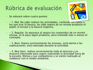 Se valorará sobre cuatro puntos:- 1. Mal: No sabe realizar las actividades, confunde los cubos a los que tirar la basura, no sabe separa de un mismo producto el papel, el envase y la basura orgánica.- 2. Regular: Se equivoca al separa los contenidos de un mismo envase, se le pasa algún producto, pero entiende más o menos el concepto.- 3. Bien: Separa correctamente los envases, está atento a las explicaciones, está motivado durante la actividad.- 4. Muy bien: realiza correctamente todo el ejercicio y se muestra interesado para seguir realizando la actividad fuera de la escuela. Motiva a sus compañeros y se siente realizado al colaborar con el medio ambiente.Rúbrica de evaluación