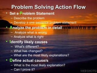 Problem Solving Action Flow Set a  P roblem Statement   Describe the problem Develop a one sentence problem statement  A nalyze the problem in detail Analyze what is wrong Analyze what is right I dentify likely causes What's different? What has changed? What are the most likely explanations?  D efine actual cause/s What is the most likely explanation? Can I prove it?  