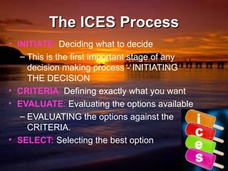 The ICES Process INITIATE:  Deciding what to decide This is the first important stage of any decision making process - INITIATING THE DECISION CRITERIA :  Defining exactly what you want  EVALUATE :  Evaluating the options available EVALUATING the options against the CRITERIA.  SELECT:  Selecting the best option 